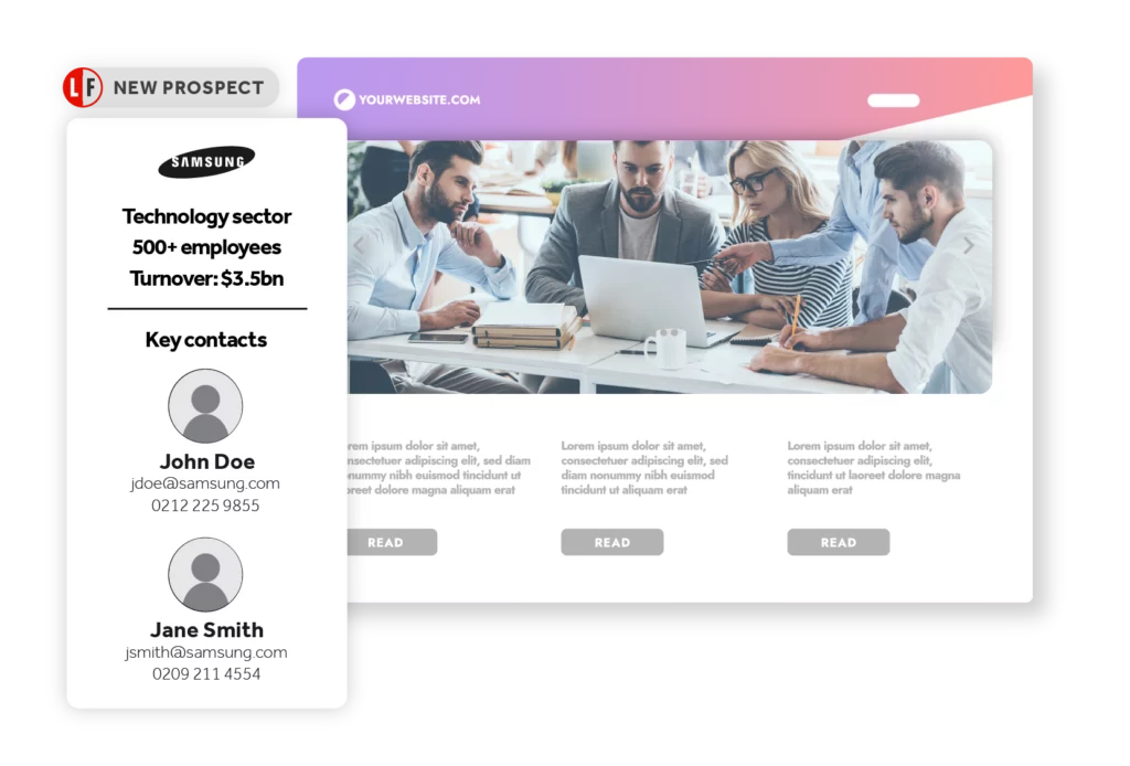Lead Forensics Card - New Prospect Visiting Your Website