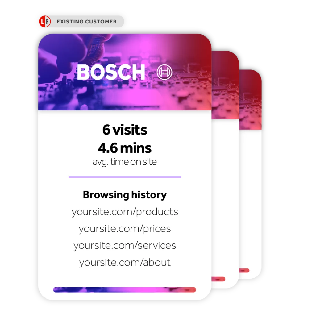Lead Forensics Existing Customer Card - Bosch