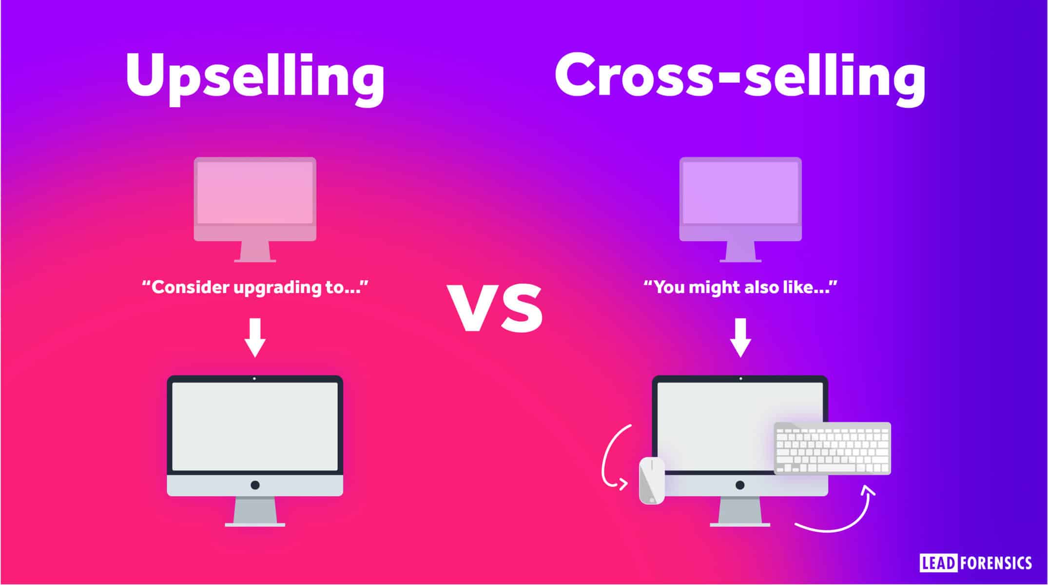 Upselling VS Cross-selling