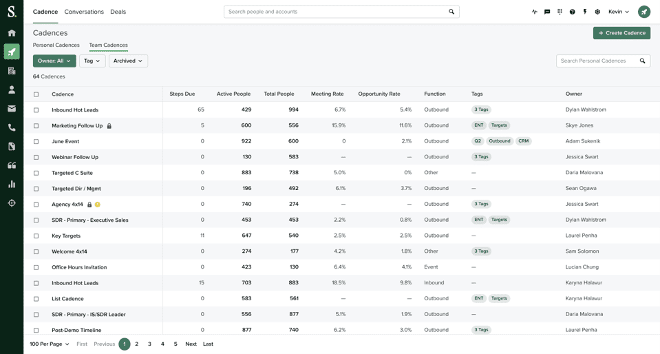 Salesloft