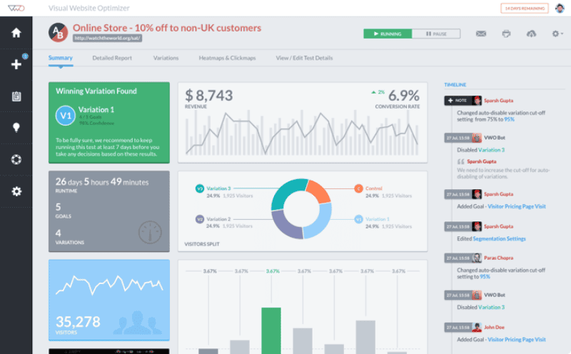 web analytics tools - VWO insights