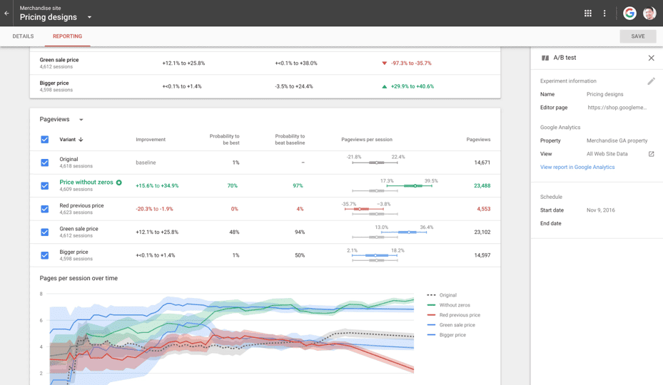 web analytics tools - google optimize