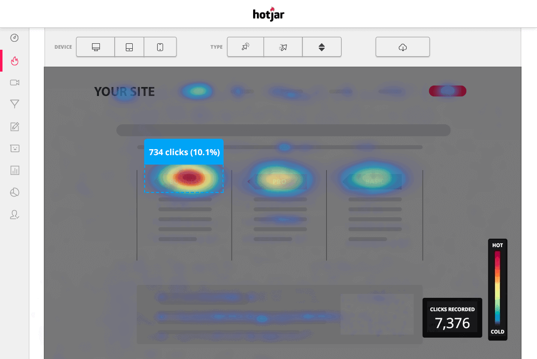 web analytics tools - hotjar