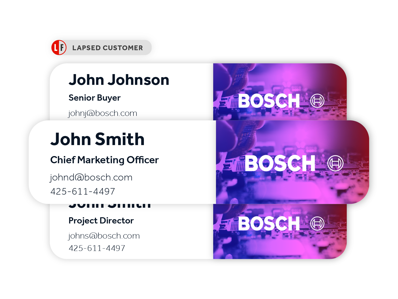 Lead Forensics Lapsed Customer Card - Bosch