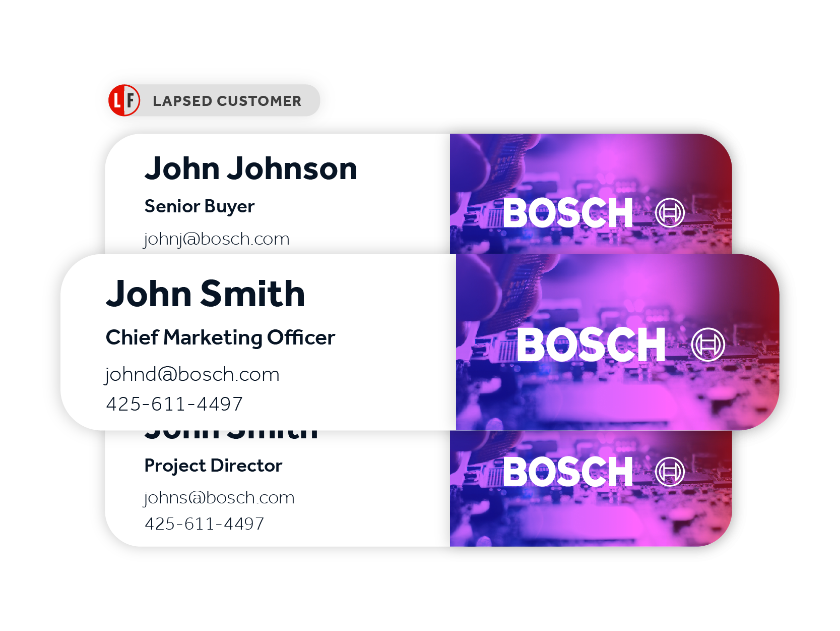 Lead Forensics Lapsed Customer - Bosch_3 Lead Forensics Lapsed Customer - Bosch