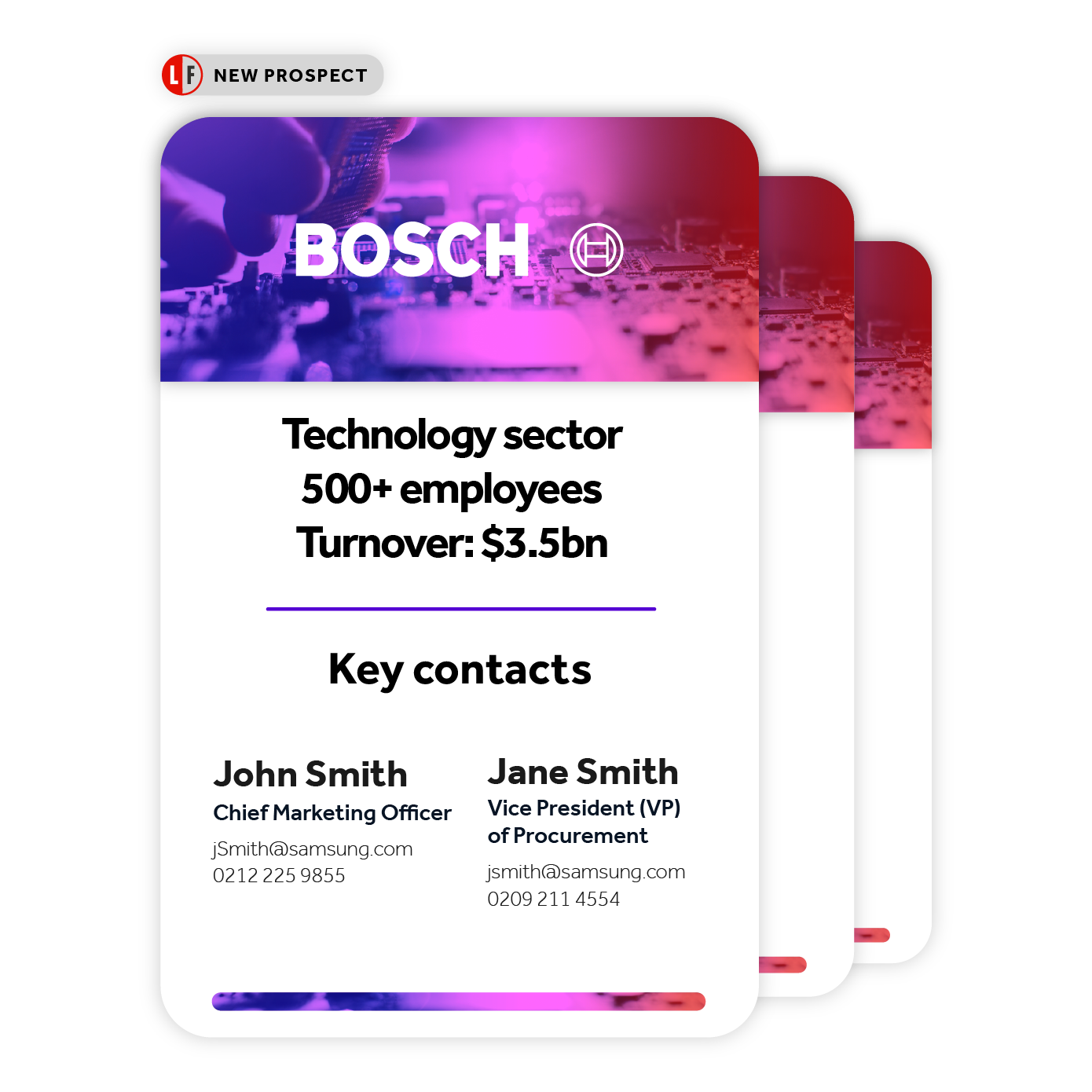 Lead Forensics New Prospect Card - Bosch