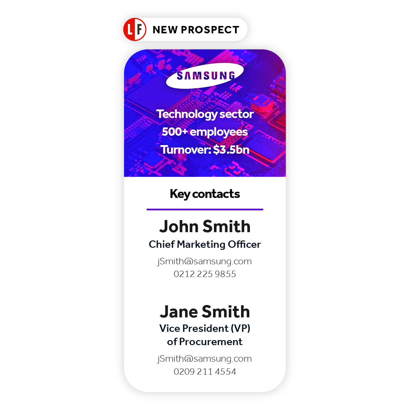 Lead Forensics 1 B2B site Visitor Identification