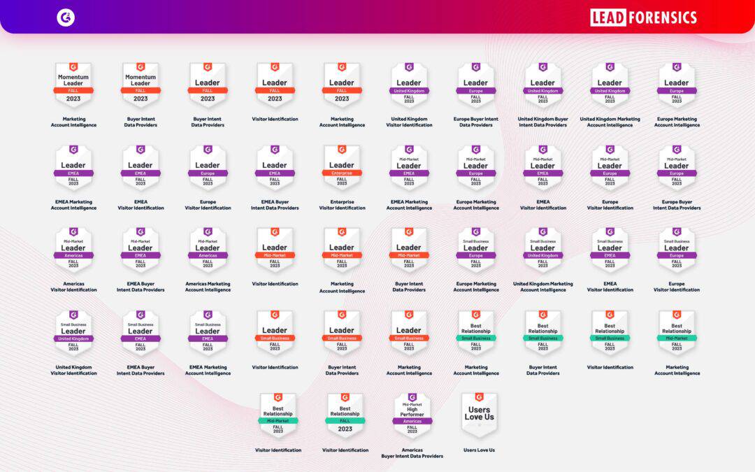 Lead Forensics named #1 in 25 categories in G2’s Fall 2023 Reports