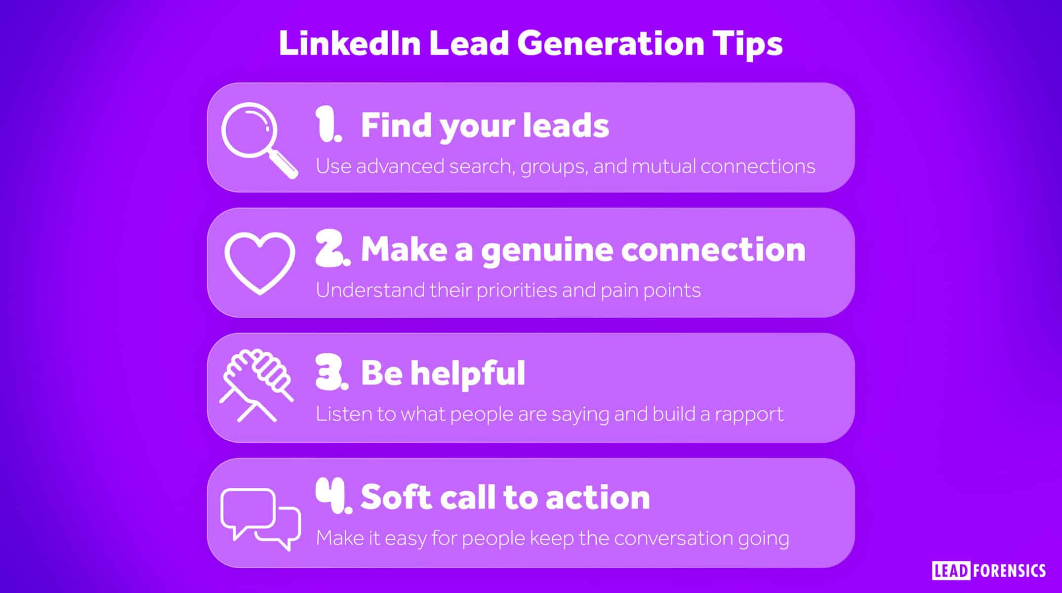 Find your leads - Use advanced search, groups, and mutual connections. Make a genuine connection - Understand their priorities and pain points. Be helpful - Listen to what people are saying and build a rapport. Soft call to action - Make it easy for people to keep the conversation going.