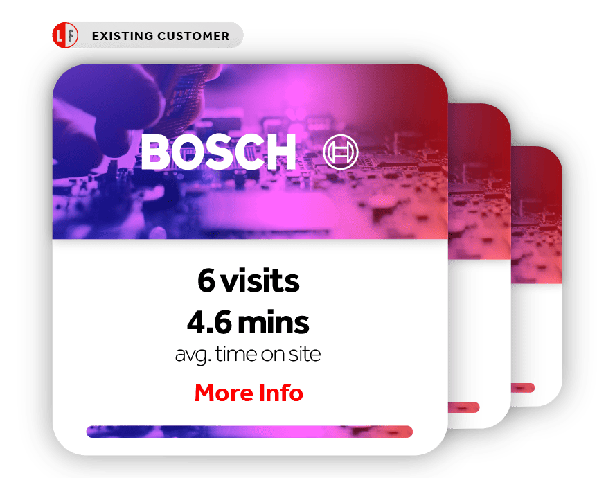 Existing Customer Card