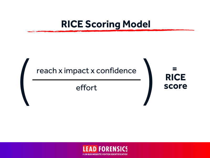 RICE prioritization framework