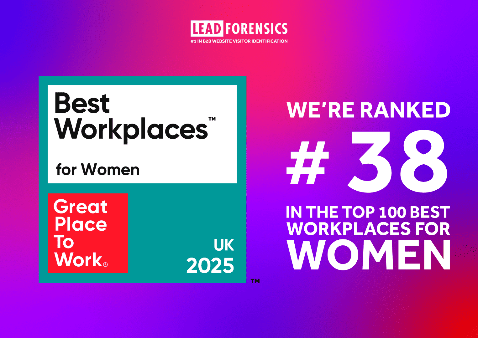 Best Workplaces for Women