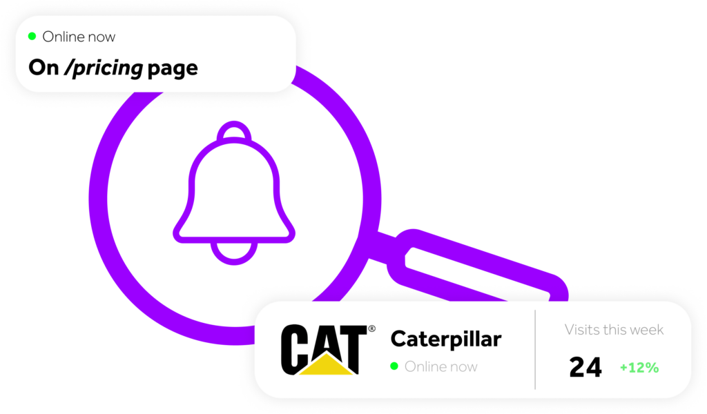 graphic showing customers looking for pricing information