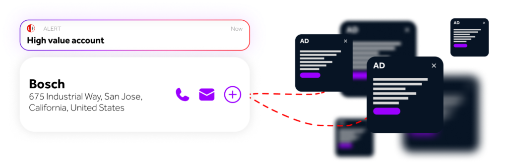 a graphic showing how Lead Forensics can tell you when a high value account has clicked on your ads