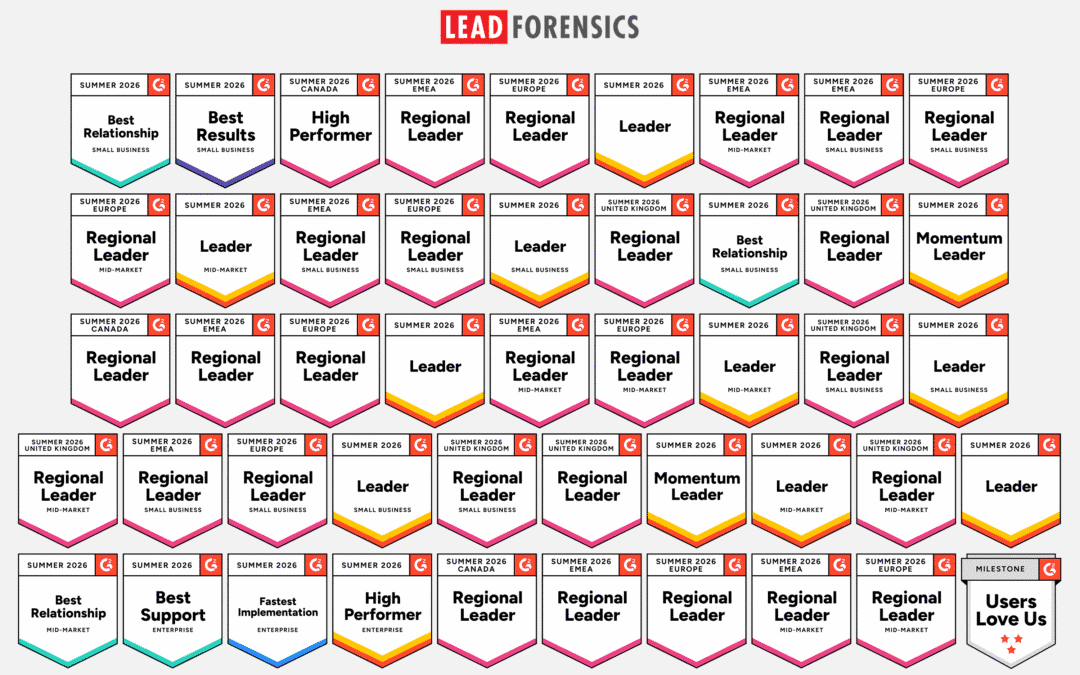 Lead Forensics Wins 47 G2 Badges and 28 #1 Rankings in the Summer 2026 Reports