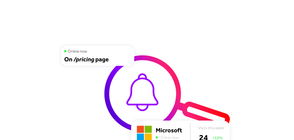 graphic showing prospect is looking at your website
