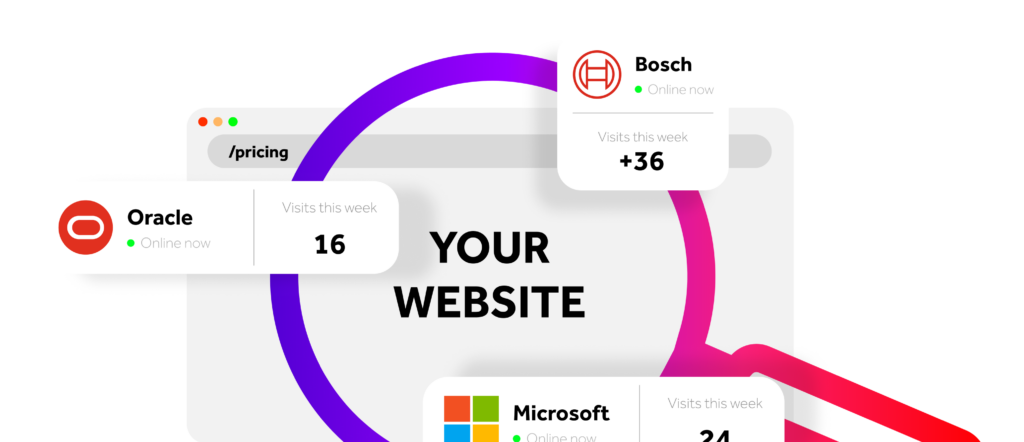 graphic showing customers looking for pricing information on your website